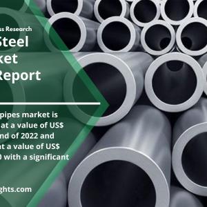 Latest Research Seamless Steel Pipes Market | Size-Share Estimation and Forecast Report 2030 