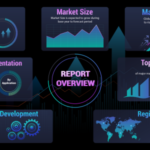 Natural Food Preservatives Market Size, Share and Growth Trends Reports by 2030