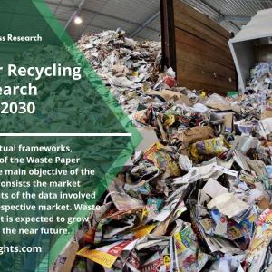 Top Countries of Waste Paper Recycling Market Research Report: Top Vendors to 2030 | R&I