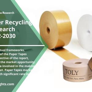 Paper Tapes Market Report 2022 | Business Overview, Analysis till 2030 | Reports and Insights 