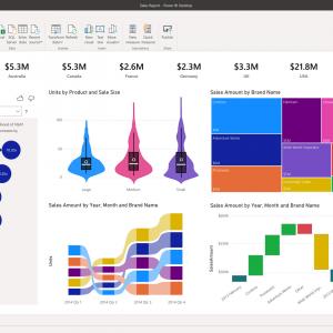 Microsoft Power bI software solutions