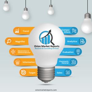 Fiber Optic Patch Cables Market