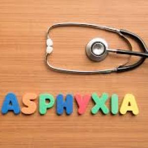 Asphyxia Market Research | 2023-2033