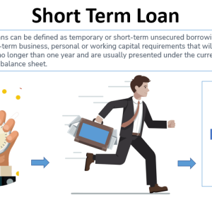 How Do You Locate The Short Term Loans Available Online?