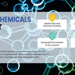 Increasing Use of Carbon Nanotubes To Propel Nanochemicals Sales