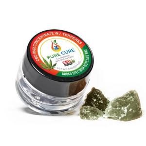 Purchase CBD concentrate wax to gain the pure CBD goodness you deserve