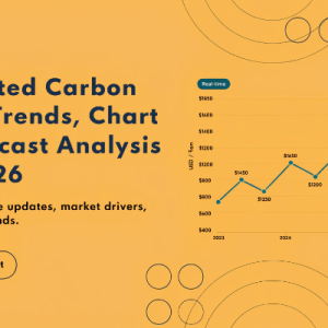 Activated Carbon Price Index: Regional Trends and Market Outlook in 2026