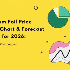 Aluminium Foil Prices 2026: Latest Trends, Index, Chart & Forecast Insights