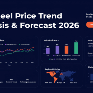 Flat Steel Price Chart, Index Trends & Future Forecast Outlook