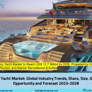 Luxury Yacht Market 2023-2028, Industry Size, Growth and Future Trends