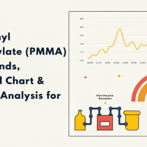 Polymethyl Methacrylate Price Trend: Key Market Shifts in 2026