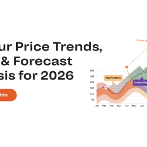 Sulphur Price Index Q2 2026: Trend Analysis, Data and Future Outlook | IMARC Group