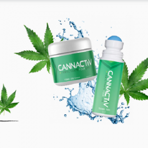 Reveal Some Easier Ways to Buy CBD Topicals that Help Reducing Joint Pain