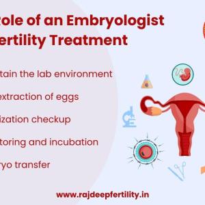 The Role of an Embryologist in Infertility Treatment