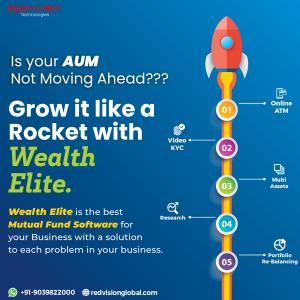 Grow your AUM with a mutual fund software. Check these 5 advantages