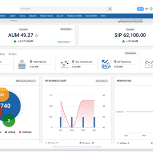 How Mutual fund software for distributors provides safety to distributors?