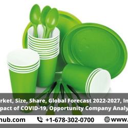 Bioplastics Market, Size, Share, Industry Trends, Insights, Growth, Opportunity, Global Forecast 2022-2027