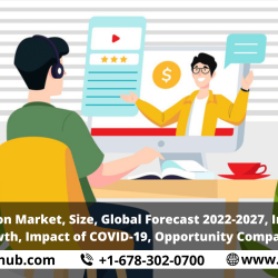 Online Education Market, Size, Industry Trends, Share, Growth, Opportunity, Global Forecast 2022-2027