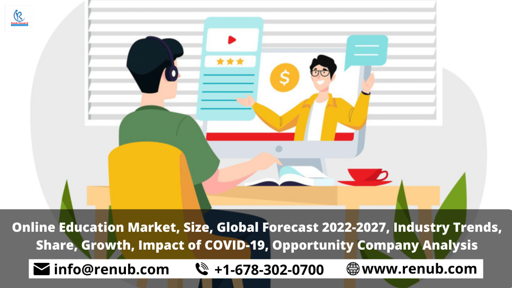 Online Education Market, Size, Industry Trends, Share, Growth, Opportunity, Global Forecast 2022-2027