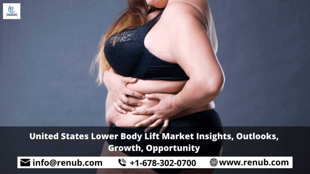 United States Lower Body Lift Market Insights, Outlooks, Growth, Opportunity