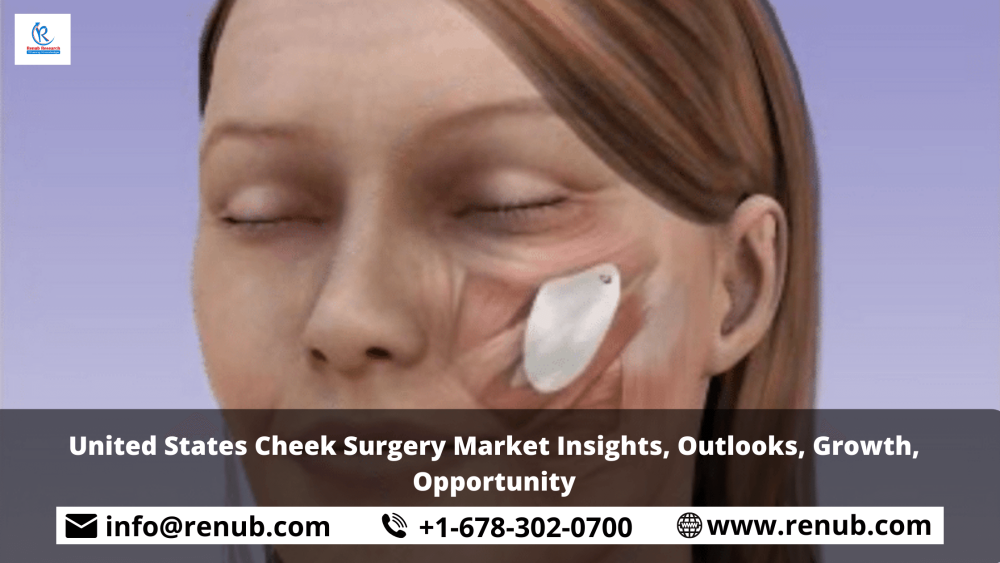 United States Cheek Surgery Market Insights, Outlooks, Growth, Opportunity