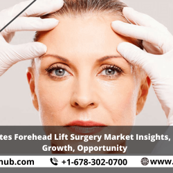 United States Forehead Lift Surgery Market Insights, Outlooks, Growth, Opportunity