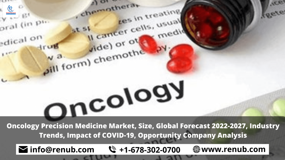 Oncology Precision Medicine Market, Size, Industry Trends, Share, Growth, Insights, Opportunity, Global Forecast 2022-2027