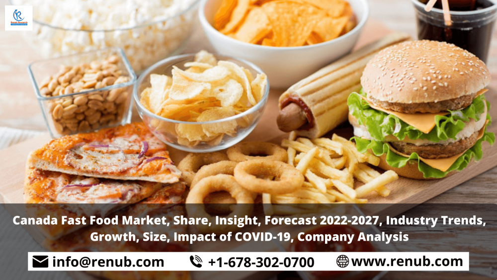 Canada Fast Food Market, Share, Industry Trends, Growth, Size, Insight, Opportunity, Forecast 2022-2027