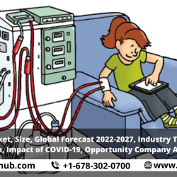 Dialysis Market, Size, Industry Trends, Share, Growth, Insights, Opportunity, Global Forecast 2022-2027