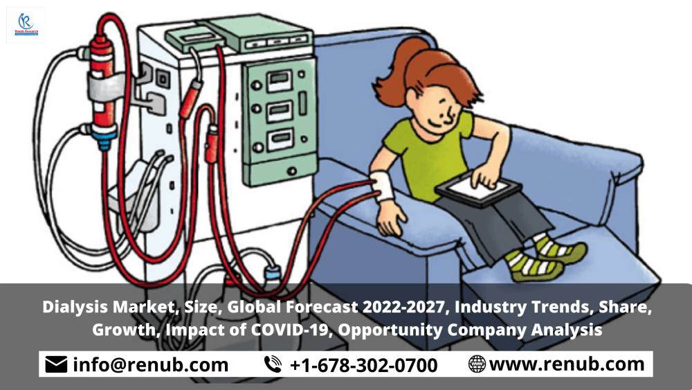 Dialysis Market, Size, Industry Trends, Share, Growth, Insights, Opportunity, Global Forecast 2022-2027