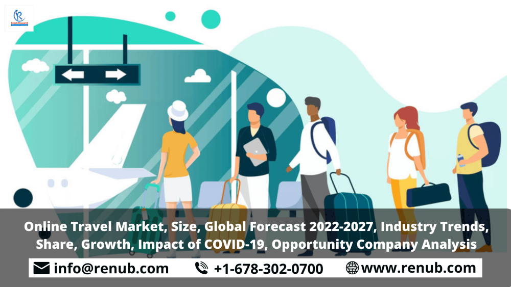 Online Travel Market, Size, Industry Trends, Share, Growth, Opportunity, Global Forecast 2022-2027