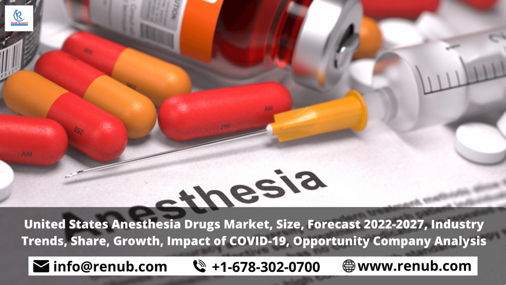 United States Anesthesia Drugs Market, Size, Industry Trends, Share, Growth, Opportunity, Forecast 2022-2027