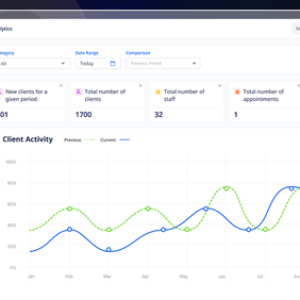 Affordable ABA Clinic Management Software That Actually Works
