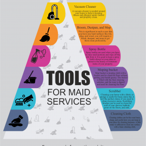 What is Maid Service Work Order and what are the services provided?