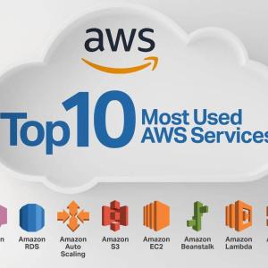How can AWS help scale mobile apps?