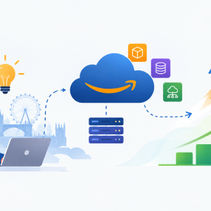 How AWS App Development Helps UK Startups Scale Quickly