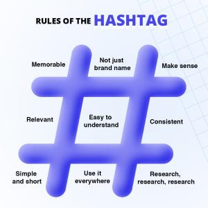 Sanbrains Agency: A Trusted Digital Marketing Company for Business Growth