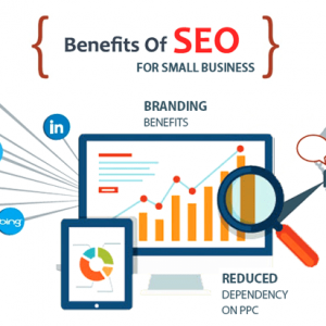 Make Your Company’s Presence Prominent in the Market with SEO India
