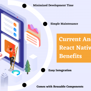 Current And Future Of React Native App  Benefits  