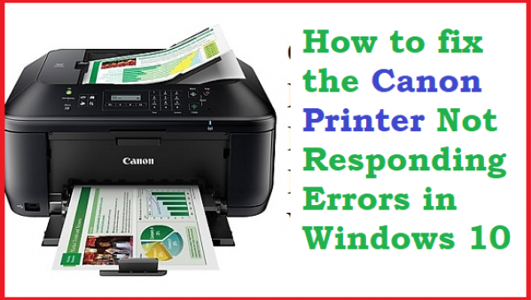 canon printer not responding ip2600