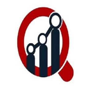 Metal Packaging Market 2022 Trends, Size, Segment and Industry Growth by Forecast to 2030