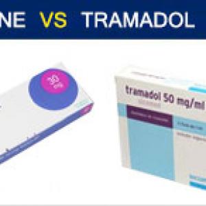 Is Tramadol Stronger than Codeine? Buy Best Painkiller Online UK