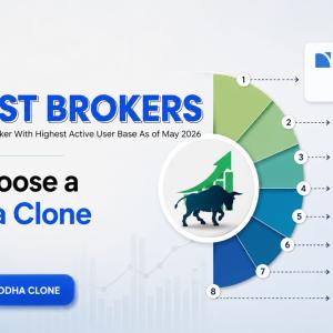 Zerodha vs Groww: Why Choose a Zerodha Clone in 2026?