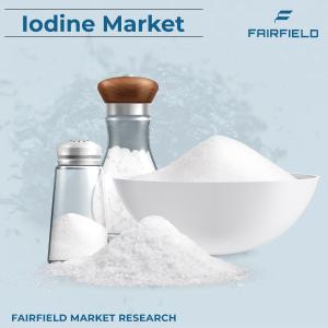 Iodine Market Report By Size, Business Opportunities and Competitive Analysis 2029