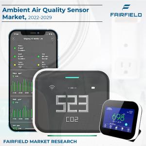 Global Ambient Air Quality Sensor Market Research, Size, Competitive Analysis and Forecast 2022-2029