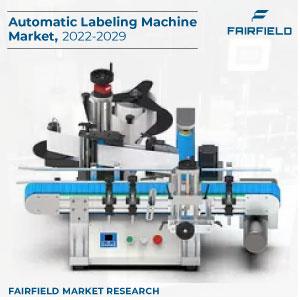 Automatic Labeling Machine Market Share, Development, Trends and Forecast 2029