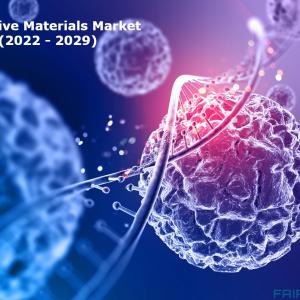 Bioactive Materials Market Segmentation, Current and Future Forecasts To 2029