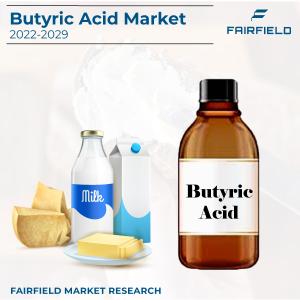 Butyric Acid Market Share, Growth, Trends and Forecast 2022-2029