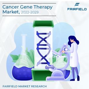 Cancer Gene Therapy Market Growth Drivers, Trends and Opportunities 2022-2029