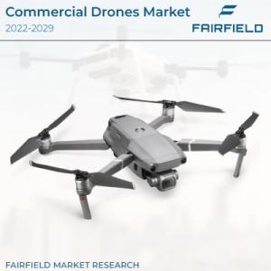 Commercial Drones Market Insights, Share and Complete Strategic Analysis 2022-2029